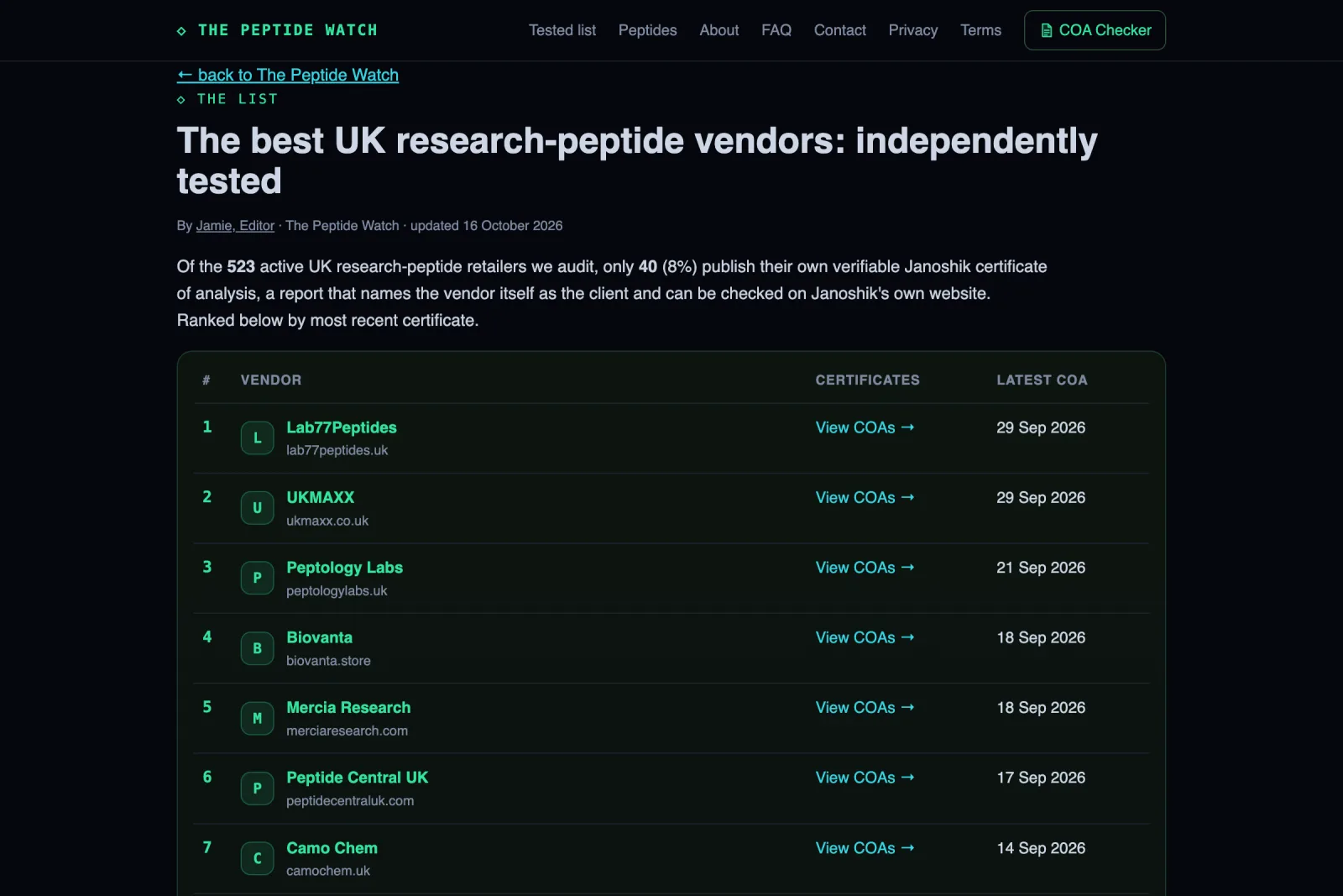 thepeptidewatch.com list of UK sellers with a lab report you can check, newest first
